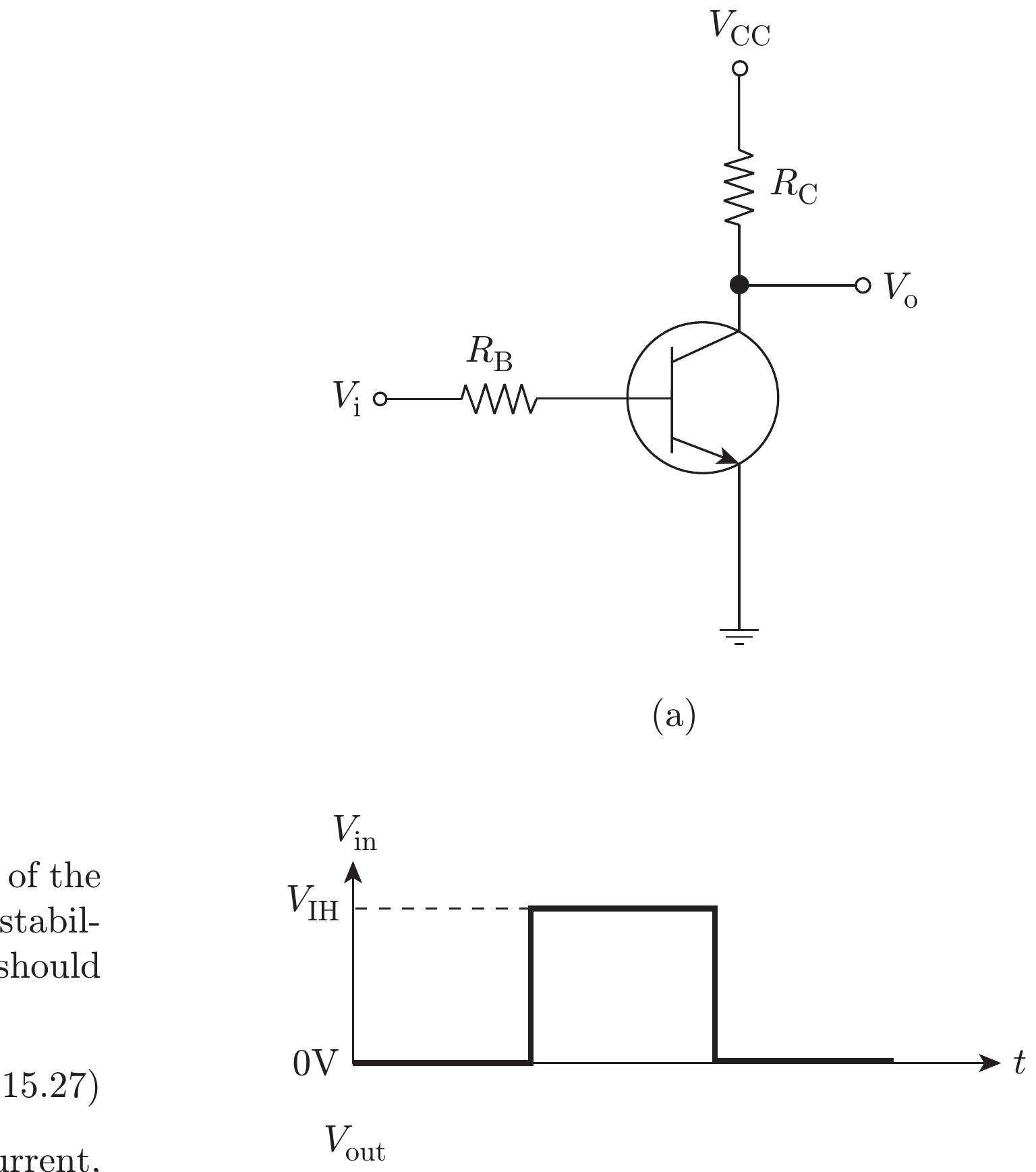 Textbook NPN transistor switch and inverted collector-output waveform