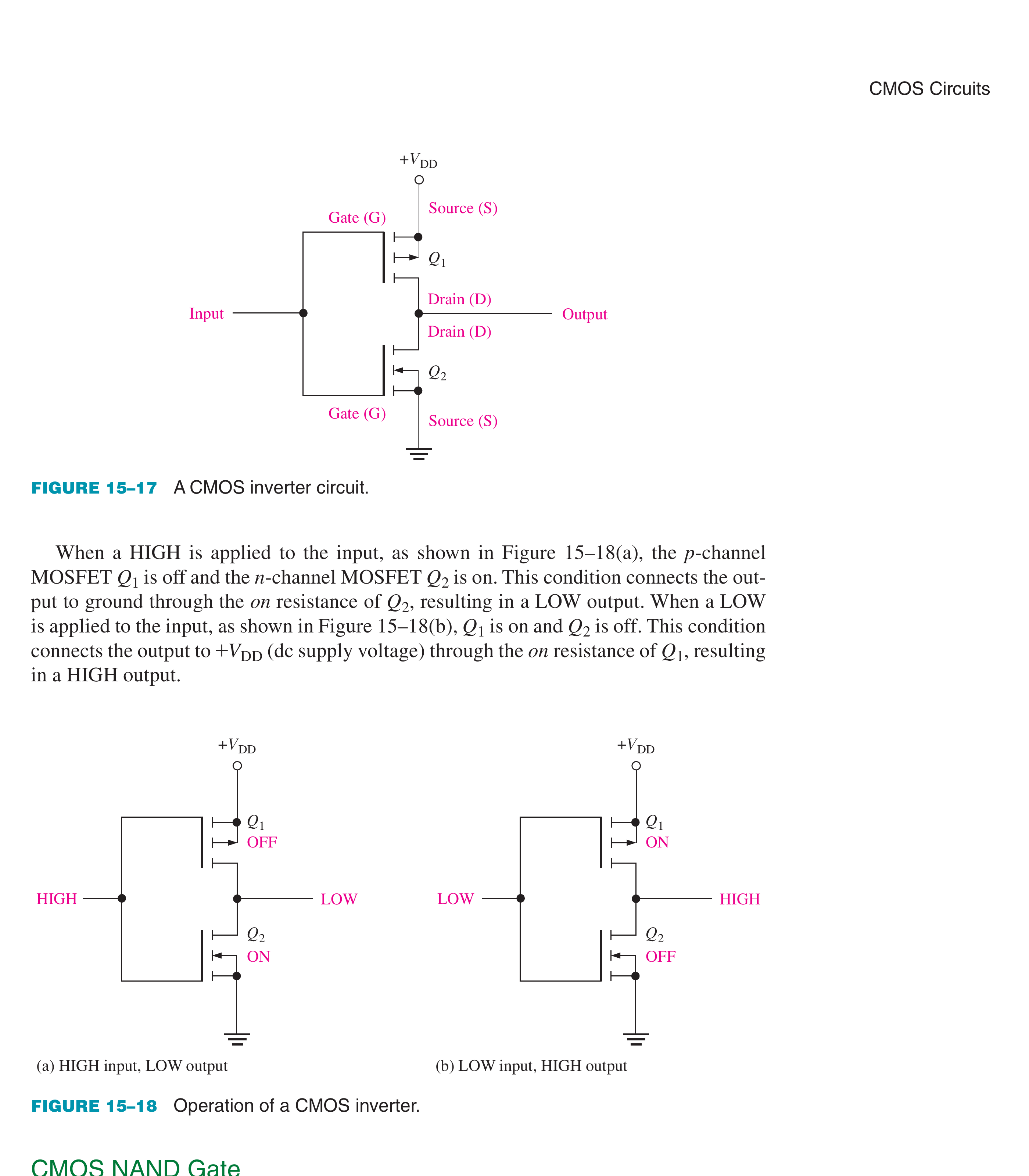 Textbook CMOS inverter and its two stable operating states: PMOS ON/NMOS OFF for a LOW input and NMOS ON/PMOS OFF for a HIGH input