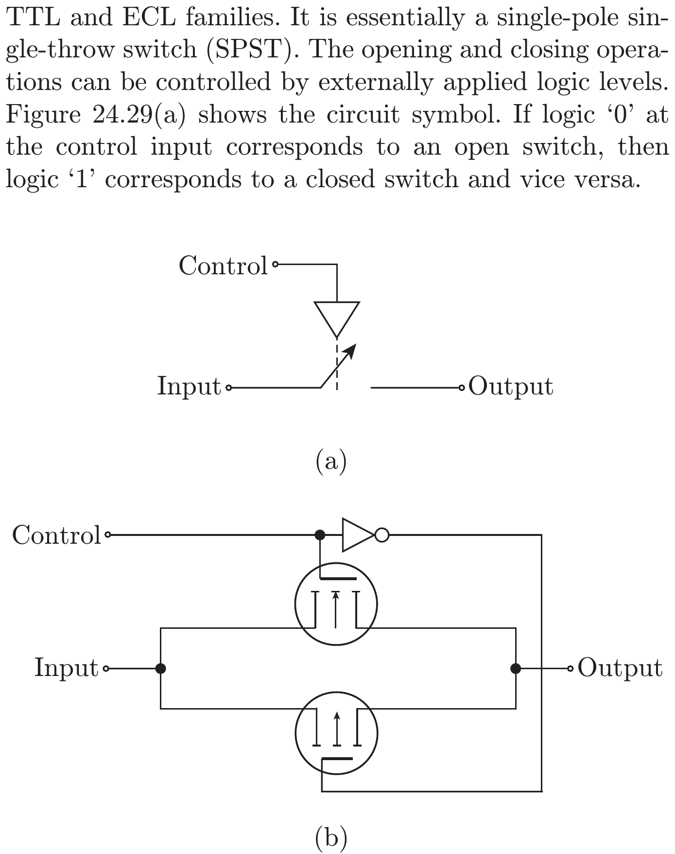 Textbook CMOS transmission gate with parallel NMOS/PMOS devices and complementary control