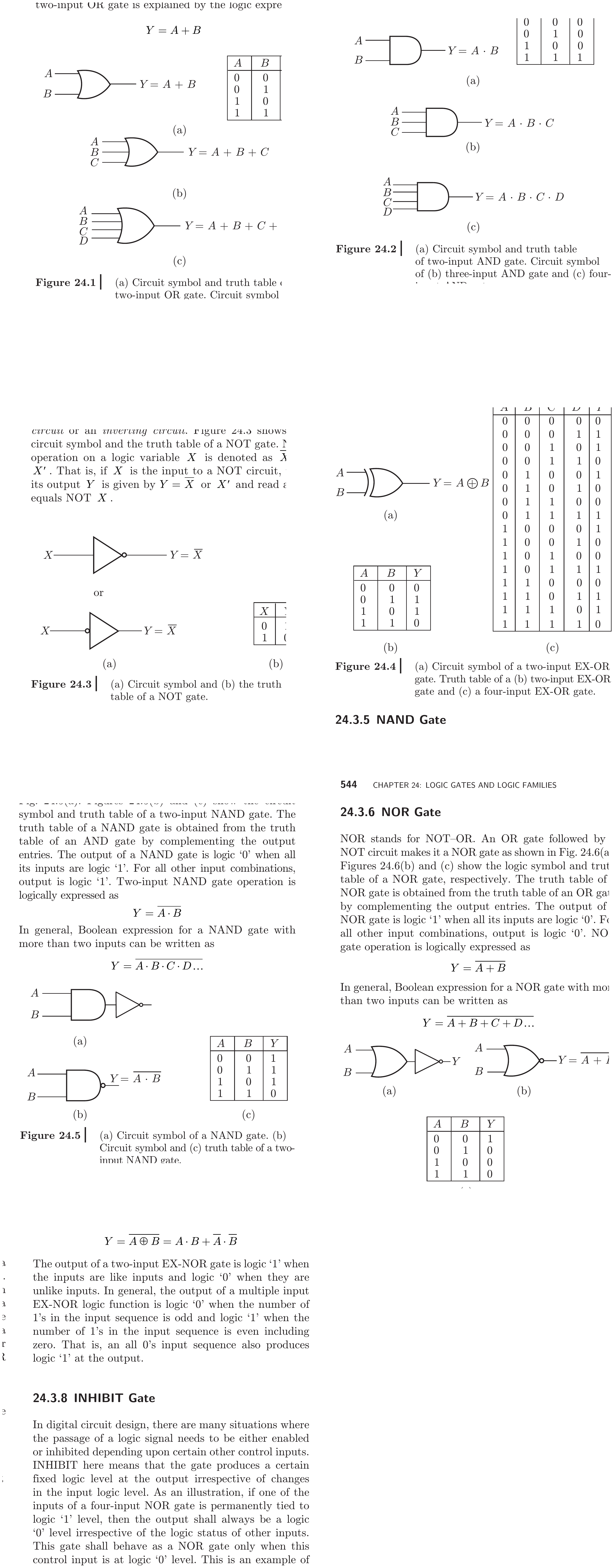 Textbook symbols, Boolean expressions and truth tables for OR, AND, NOT, XOR, NAND, NOR and XNOR gates