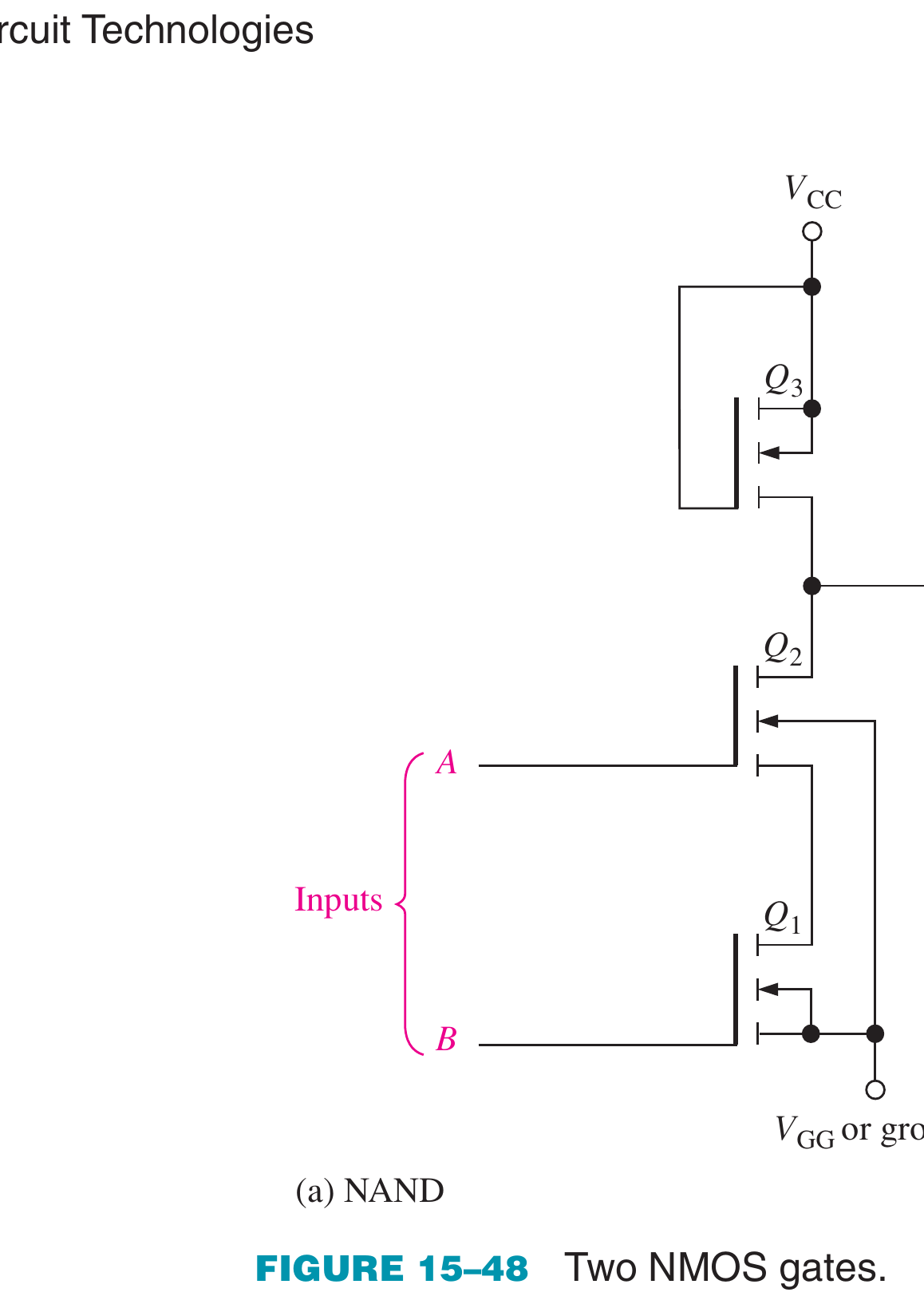 Textbook NMOS NAND gate with series drivers and an active load