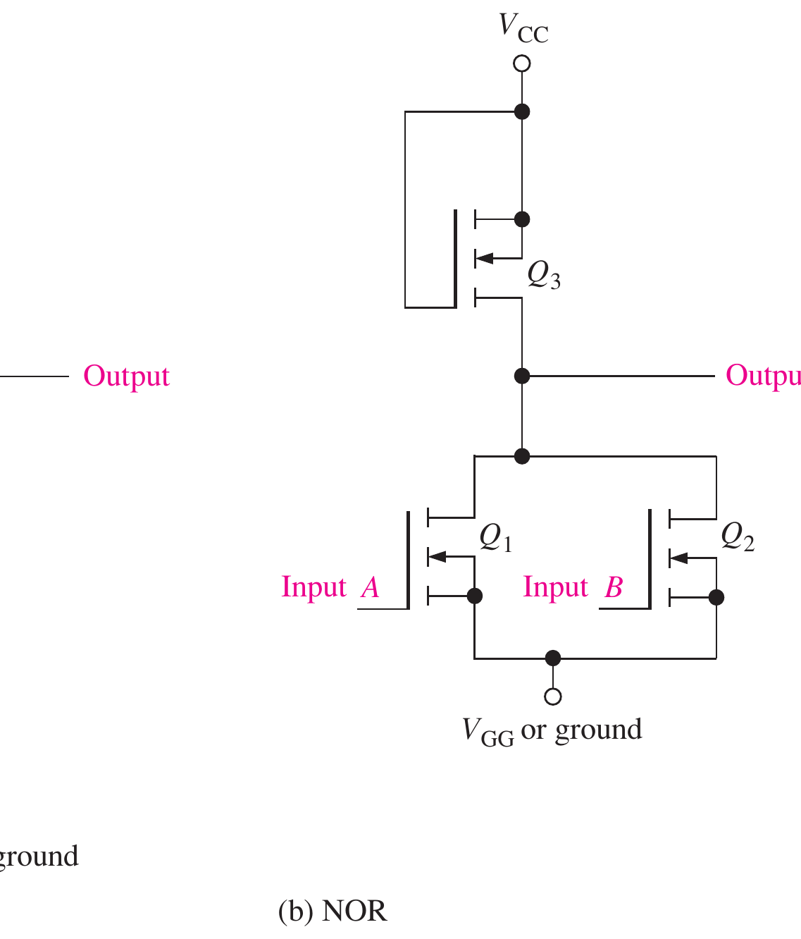 Textbook NMOS NOR gate with parallel drivers and an active load