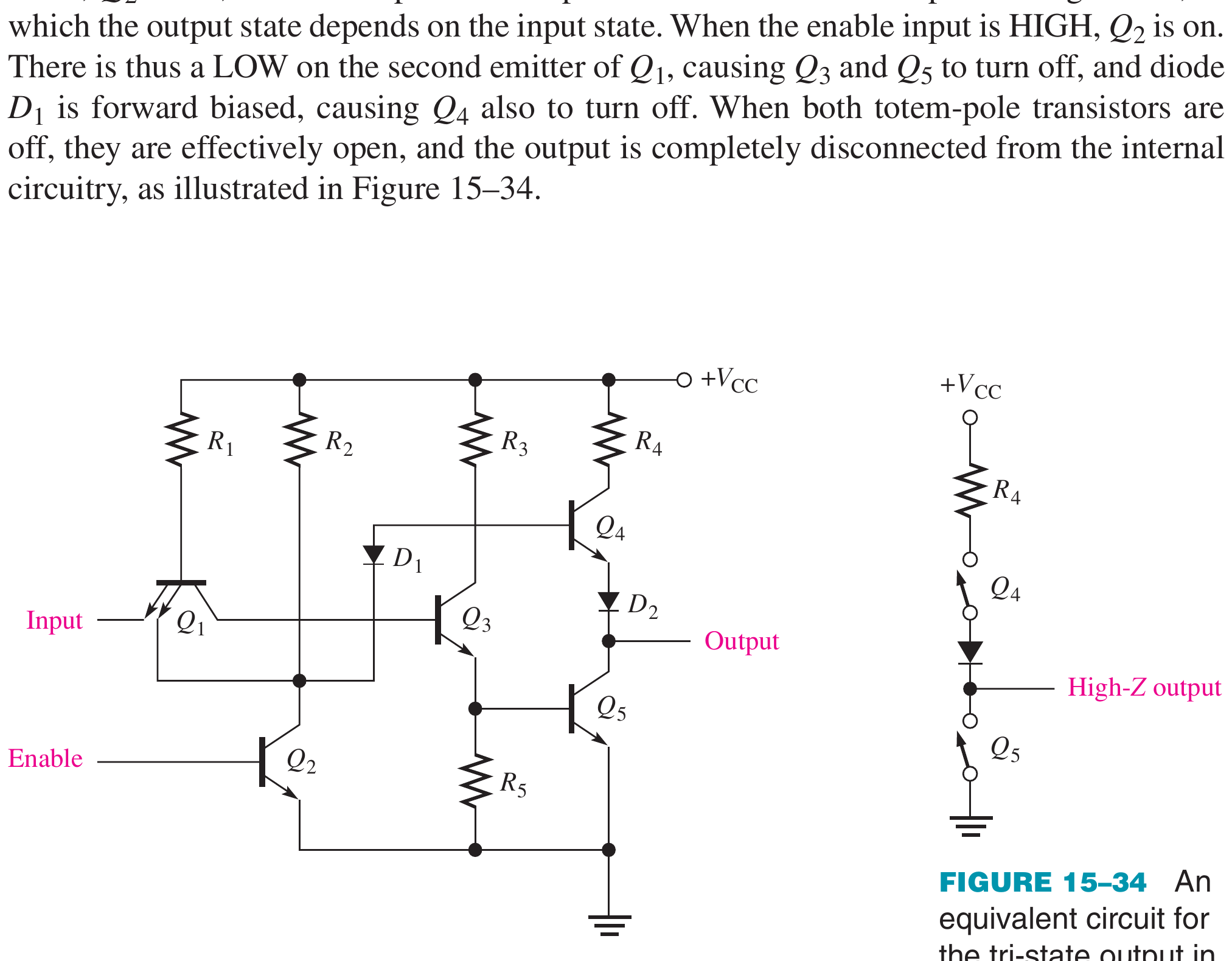 Textbook tri-state TTL inverter and its equivalent high-impedance output condition