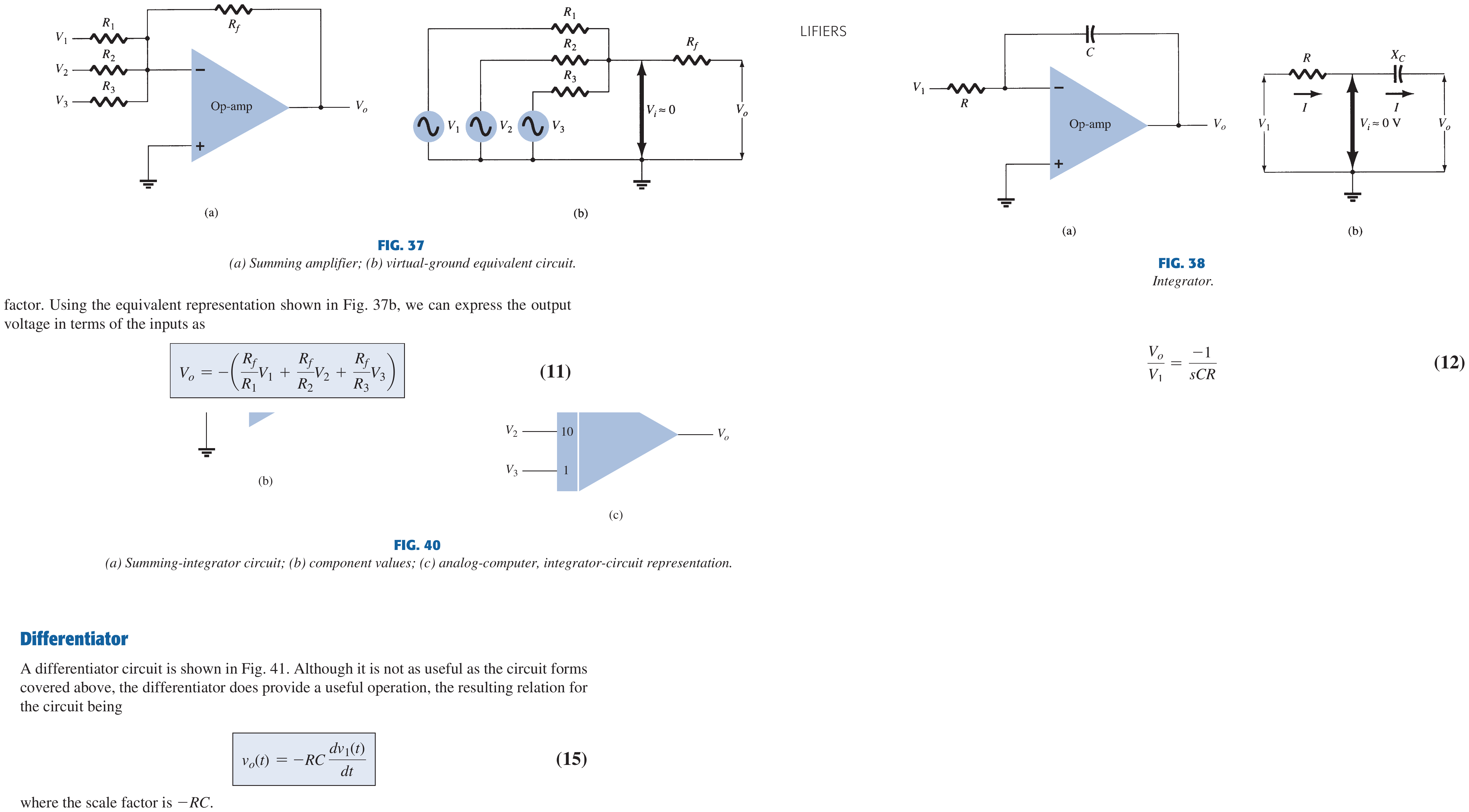 Textbook op-amp summing, integrating and differentiating circuits