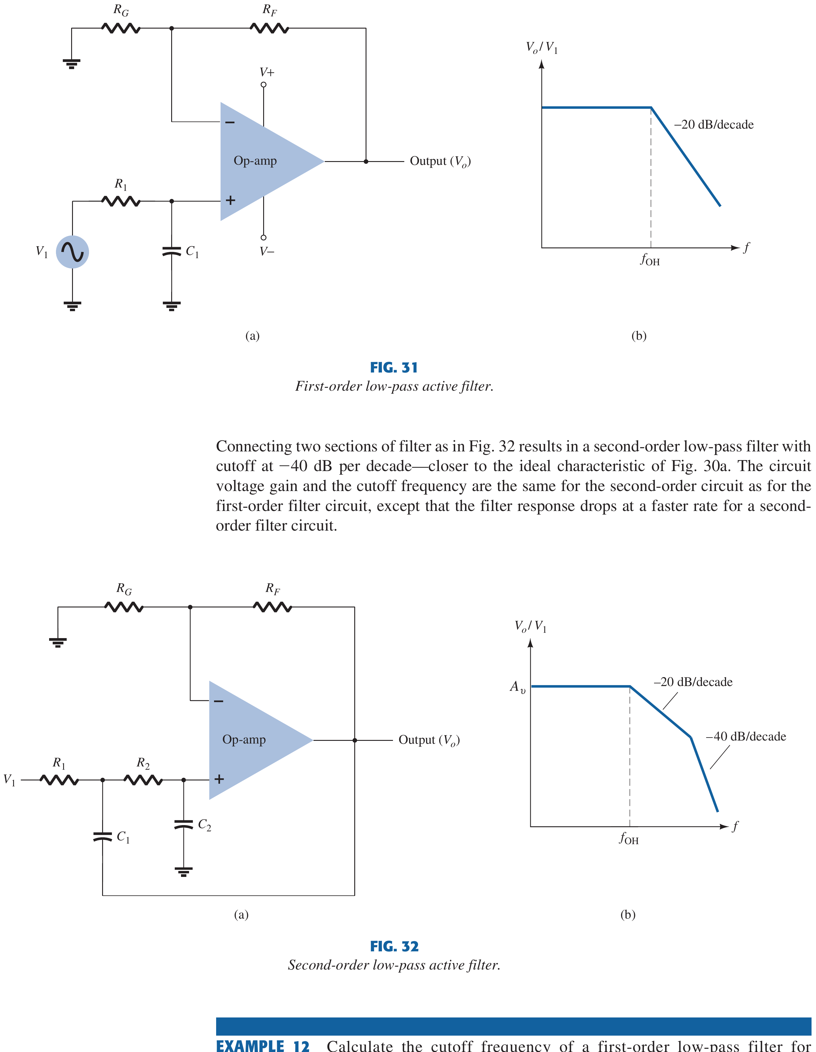 Textbook first- and second-order active low-pass filters with asymptotic responses