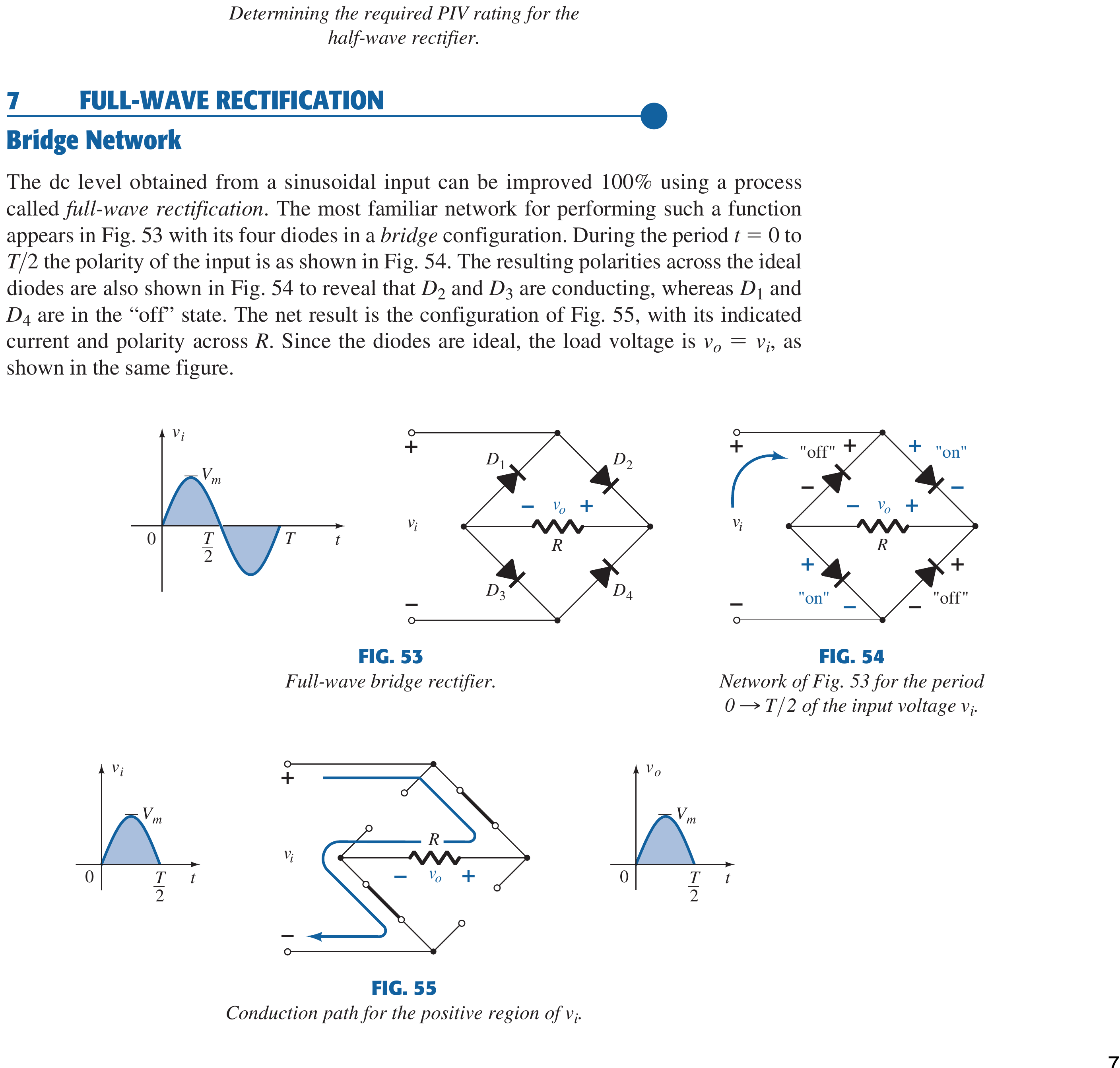 Textbook full-wave bridge rectifier, conducting paths and output waveform