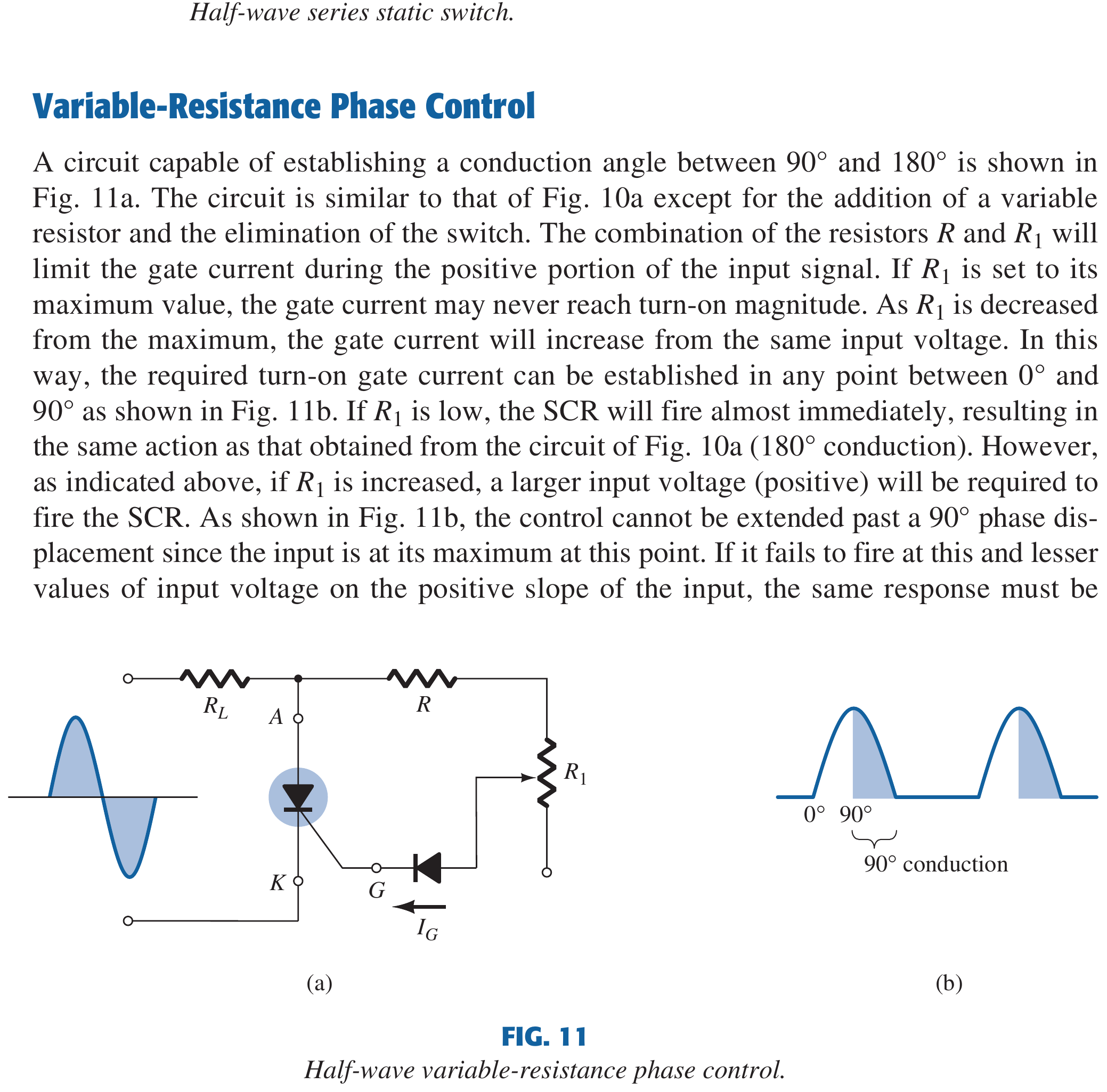 Textbook half-wave SCR phase-control circuit and delayed conduction waveform