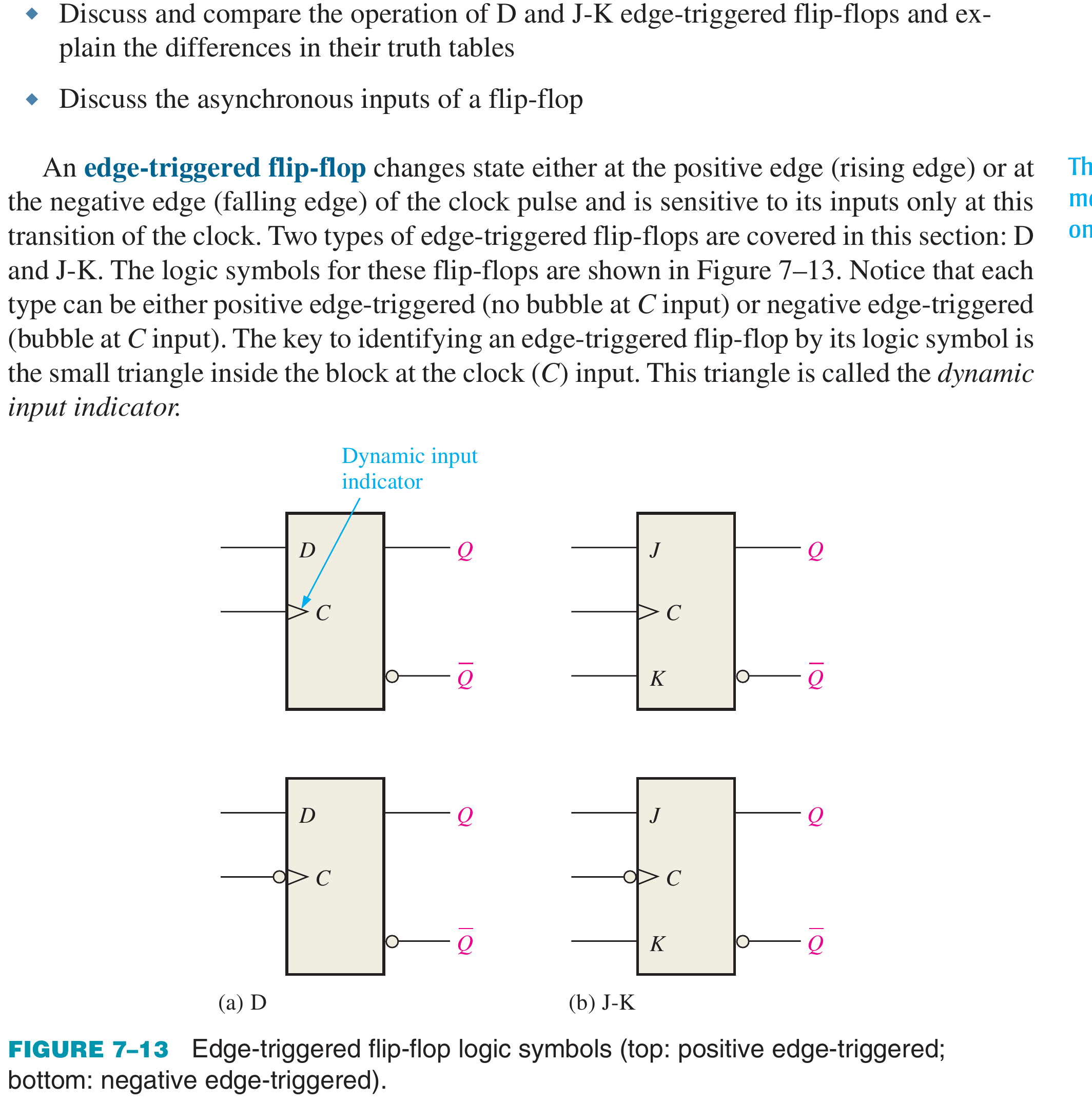 Textbook positive- and negative-edge D and JK flip-flop symbols