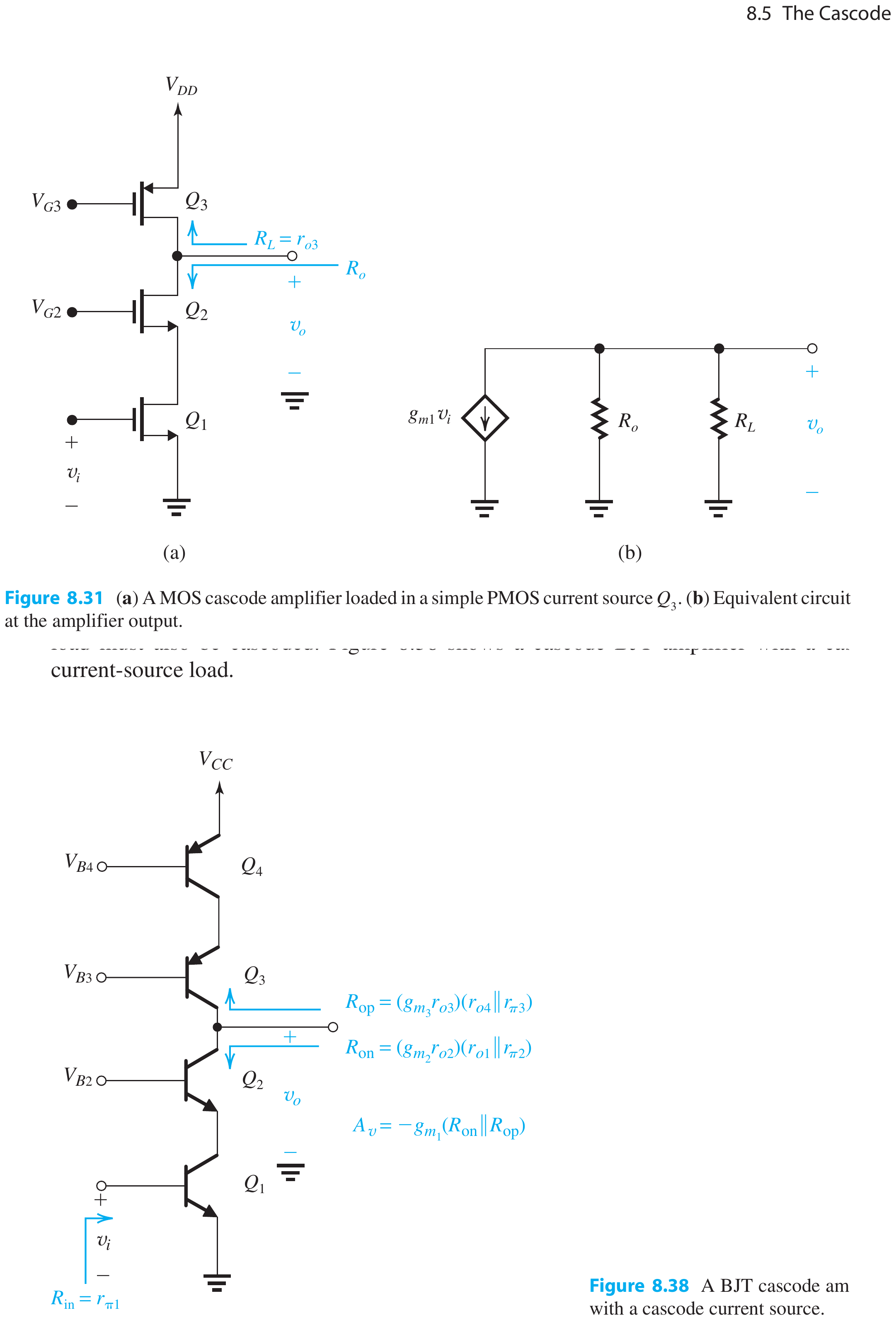 Textbook MOS and BJT cascode amplifiers