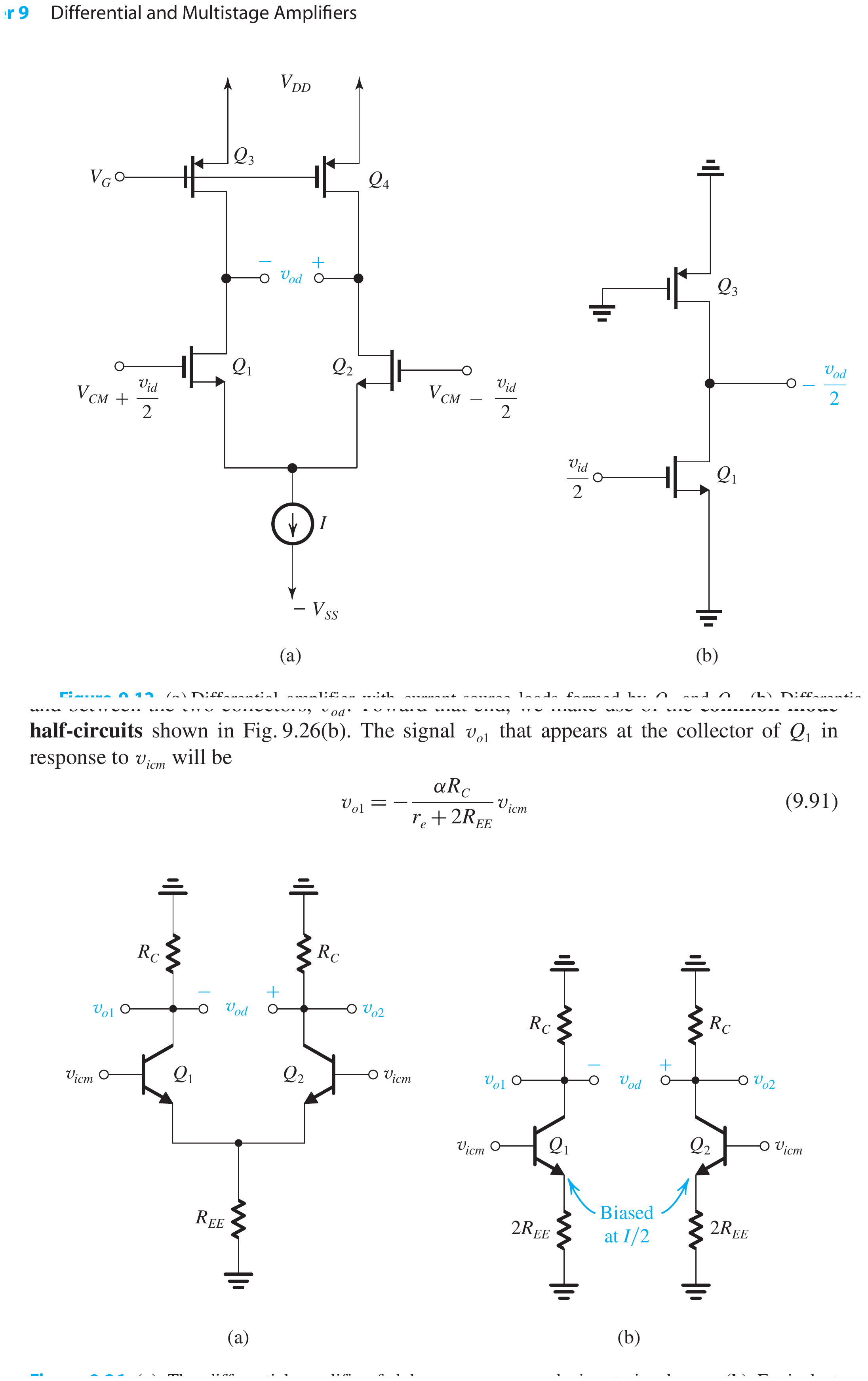 Textbook differential-pair and common-mode half-circuit diagrams