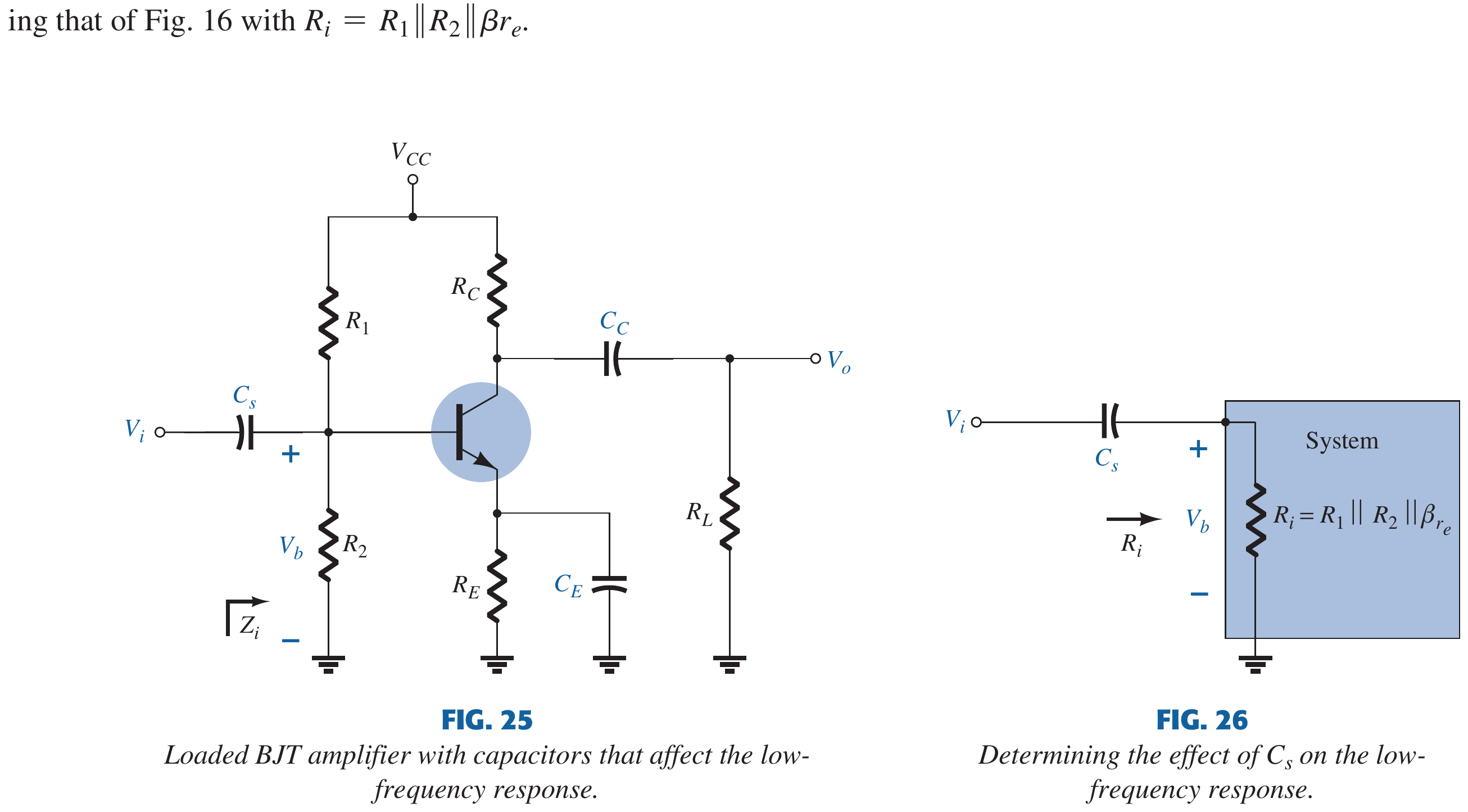 Textbook loaded RC-coupled CE amplifier with coupling and bypass capacitors