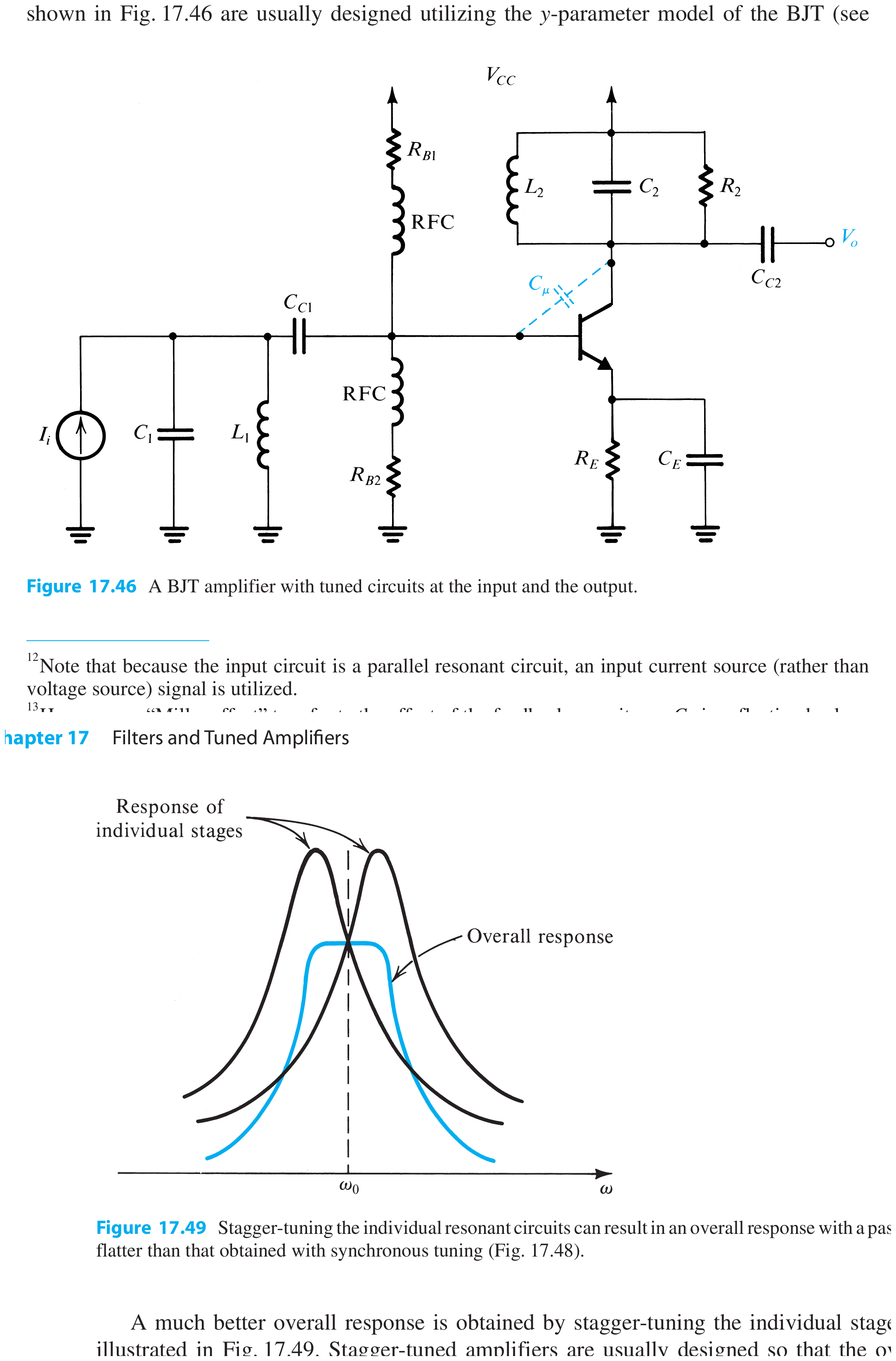 Textbook double-tuned circuit and stagger-tuned response
