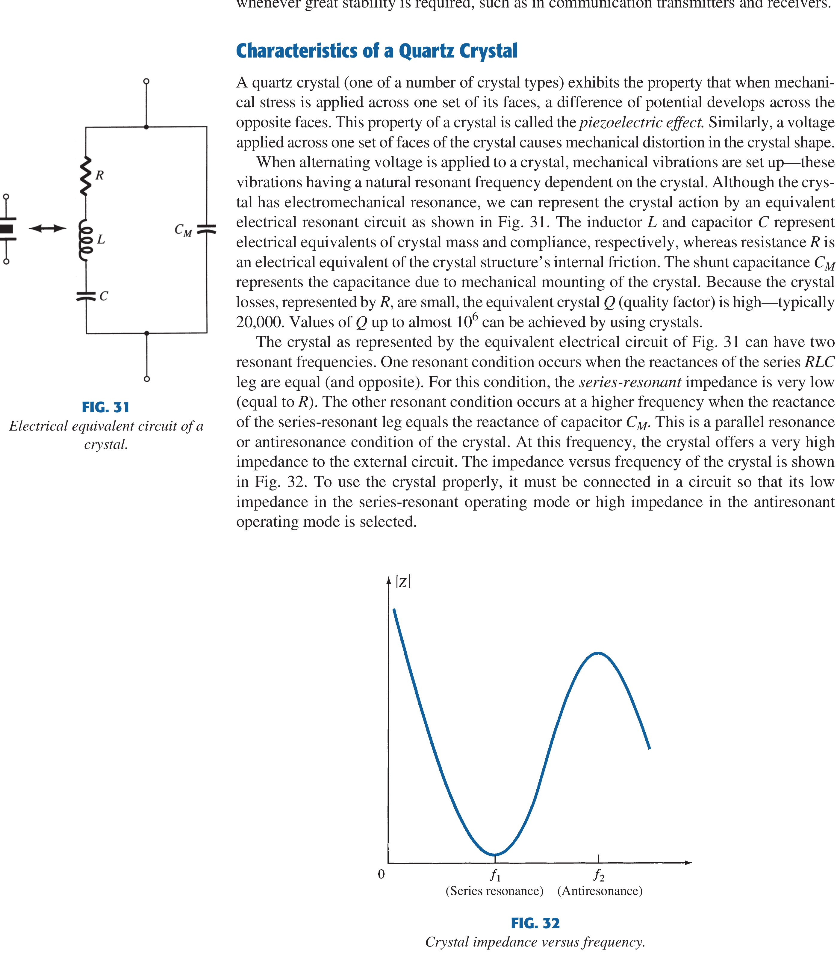 Textbook quartz-crystal equivalent circuit and impedance response