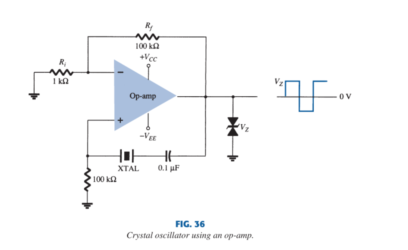 Op-amp crystal oscillator with the crystal in the series-resonant path and a back-to-back Zener output clamp producing a square wave