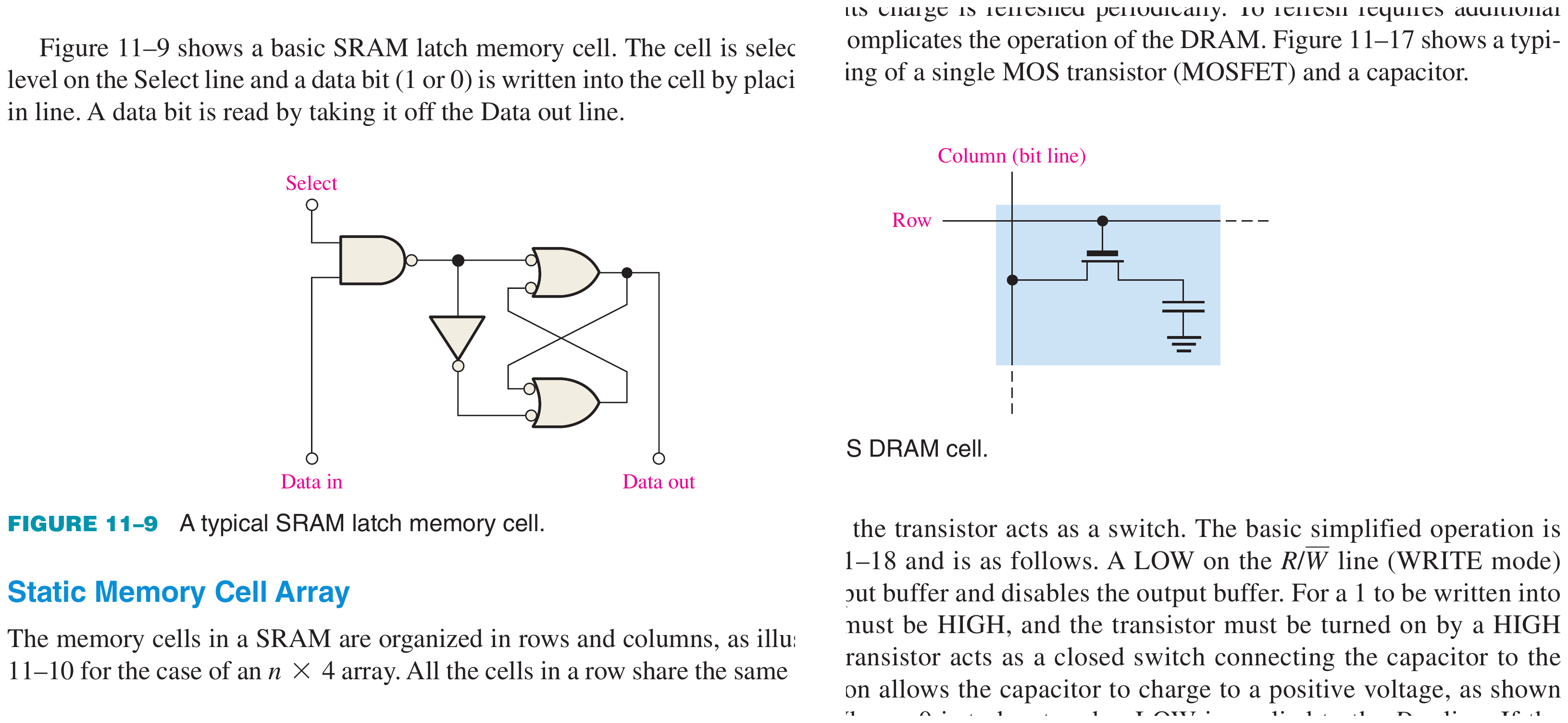 Textbook SRAM latch and one-transistor DRAM cells